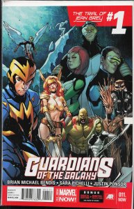 Guardians of the Galaxy #11 (2014)