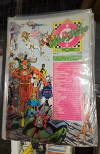 Who's Who: The Definitive Directory of the DC Universe Update '87 #...