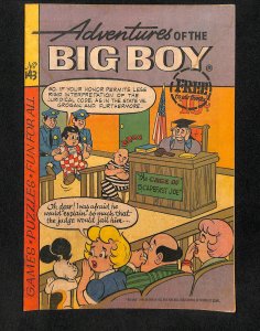 Adventures of Shoney's Big Boy #143