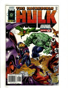 12 Comics America 331 265 229 Alpha 13 Avengers 6 Captain 22 Hulk 445 + HR13