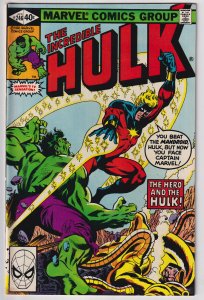 The Incredible Hulk #246 (1980) Hulk