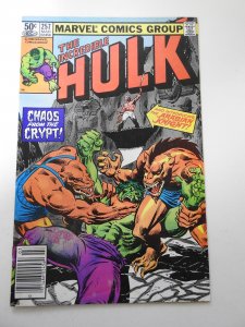 The Incredible Hulk #257 (1981) FN- Condition