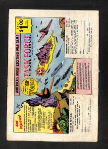 80 Page Giant #12 Batman Appearance!