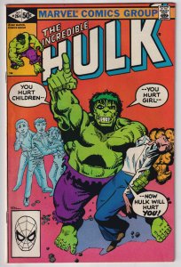 The Incredible Hulk #264 (1981) Hulk