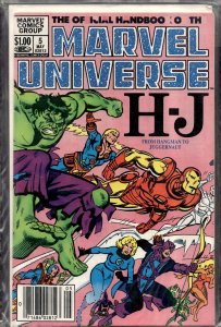 The Official Handbook of the Marvel Universe #5 (1983) Hulk