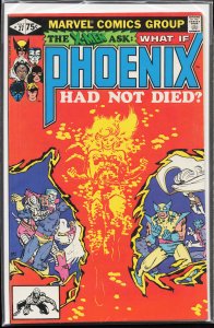 What If? #27 (1981) What If [Key Issue]