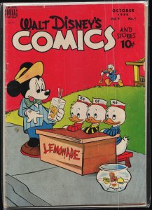 Walt Disney's Comics and Stories #97 (1948)
