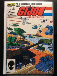 The G.I. Joe Order of Battle #4 Direct Edition (1987)