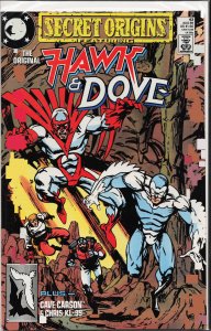 Secret Origins #43 (1989) Cave Carson
