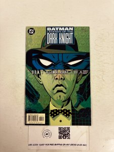 Batman Legends of the Dark Knight #164 NM DC Comic Books Robin Joker 6 HH95