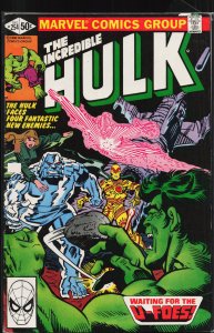 The Incredible Hulk #254 (1980) Hulk