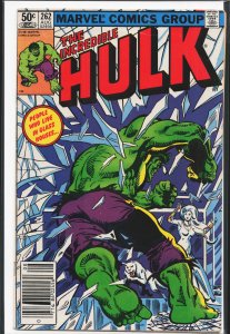 The Incredible Hulk #262 (1981) Hulk