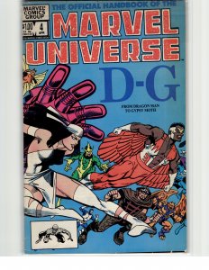 The Official Handbook of the Marvel Universe #4 (1983)