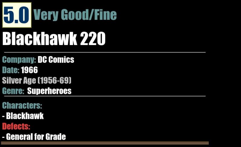Blackhawk 220 (1966) VG/FN Silver Age DC Comics