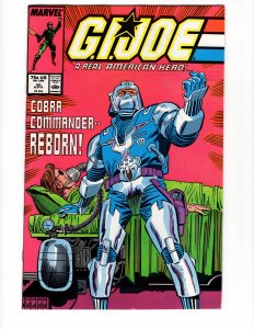 G.I. Joe: A Real American Hero #58 >>> 1¢ Auction! See More! (id#817)