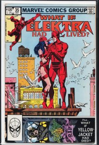 What If? #35 (1982) The Avengers