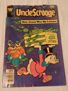 Uncle Scrooge #173 (1980) EA2