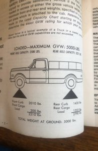 1970  C 10 Chevy pickup manual