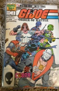 The G.I. Joe Order of Battle #3 (1987) G.I. Joe 