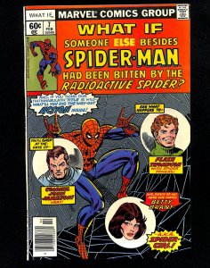 What If? (1977) #7 Spider-Man!