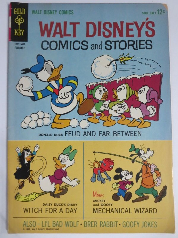 WALT DISNEYS COMICS & STORIES 281 VG-F  Feb. 1964 COMICS BOOK