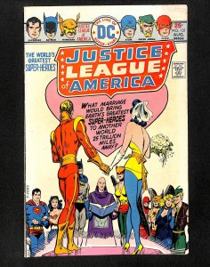 Justice League Of America #121