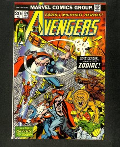 Avengers #120 Vision and Scarlet Witch Appearance! Thor!