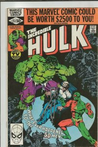 Incredible Hulk #287 ORIGINAL Vintage 1983 Marvel Comics 