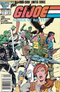 G.I. Joe Order of Battle #2 (Newsstand) FN ; Marvel | Rocky Balboa