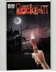 Locke & Key: Omega #4 (2013) Nina Locke