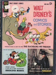 Walt Disney's Comics and Stories #277 (1963)