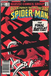 The Spectacular Spider-Man #79 (1983) Spider-Man