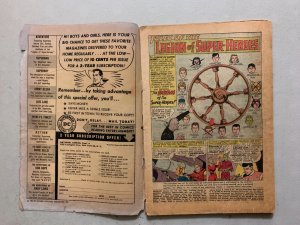 Adventure Comics #310 Legion of Super-Heroes 3.5 (1963)