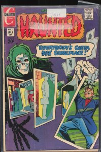 Haunted #13 (1973) Impy