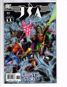 DC Comics (2006) JSA #83 1 Year Later George Pérez Cover