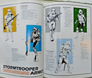 West End Star Wars Imperial Sourcebook, Revised 2nd Ed.