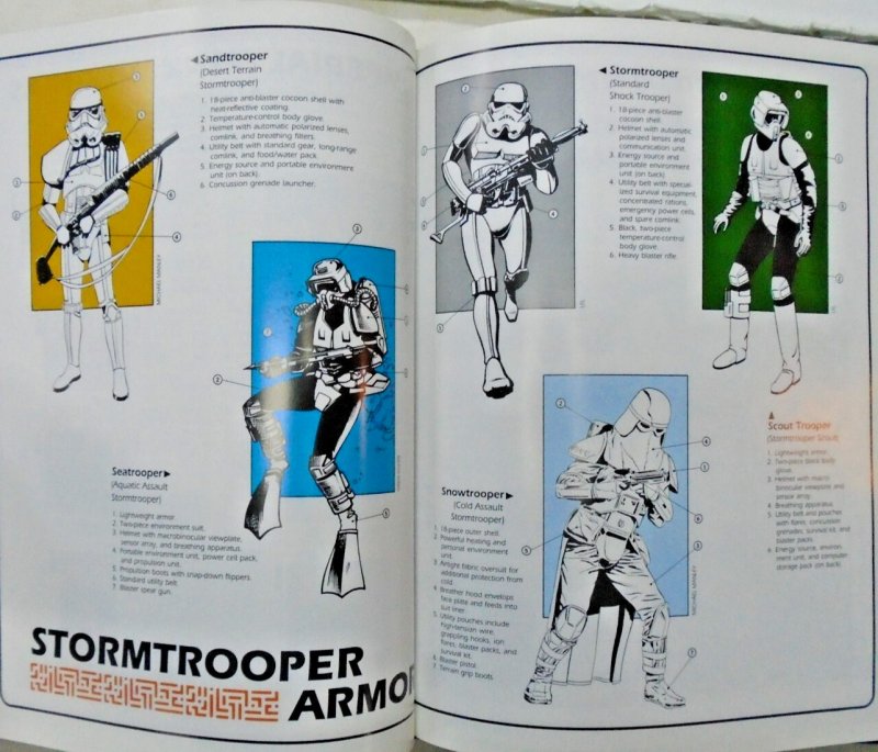 West End Star Wars Imperial Sourcebook, Revised 2nd Ed.