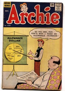 ARCHIE COMICS #132--1962--Betty--Veronica--Jughead--comic book