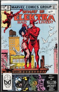 What If? #35 (1982) The Avengers