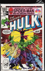 The Incredible Hulk #266 (1981) Hulk