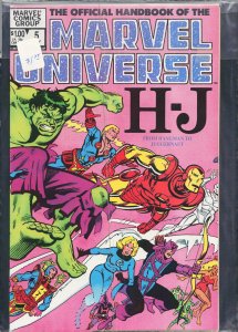 The Official Handbook of the Marvel Universe #5 (1983) Hulk