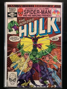 The Incredible Hulk #266 (1981)