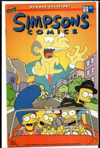 Simpsons Comics #10 (1995) The Simpsons