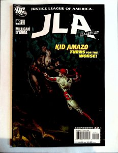 JLA: Classified #40 (2007)