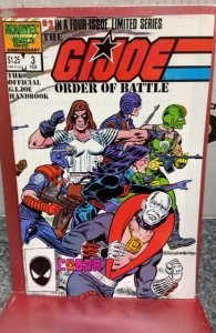 The G.I. Joe Order of Battle #3 (1987)