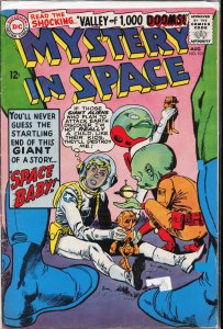 Mystery in Space #101 (1965) The Space Ranger