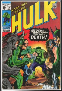 The Incredible Hulk #139 (1971) Hulk