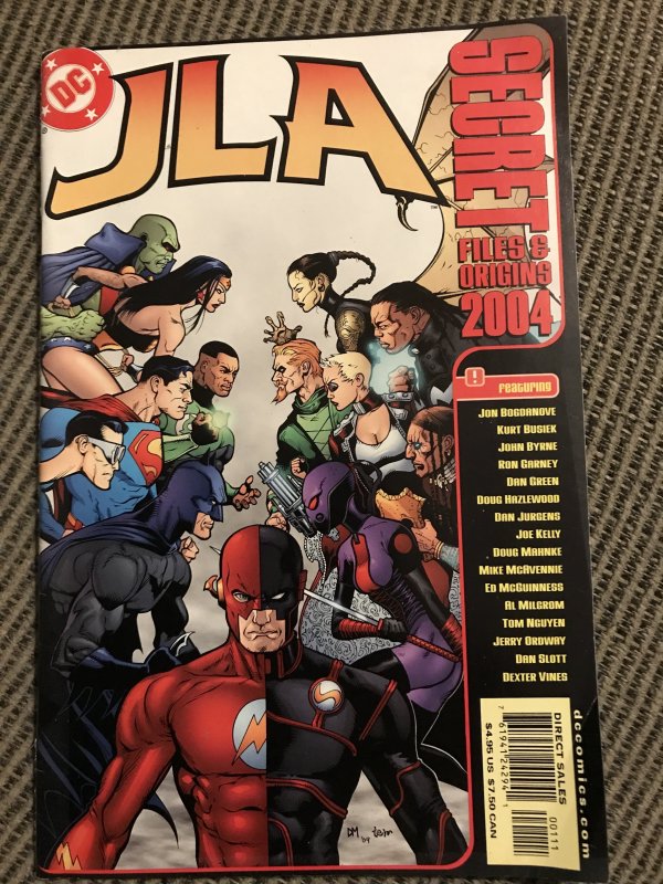 JLA Secret Files & Origins 2004 #1 : DC 11/04 Fn+; Joe Kelly, Kurt Busiek
