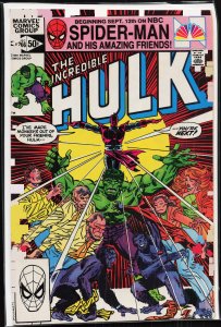 The Incredible Hulk #266 (1981) Hulk