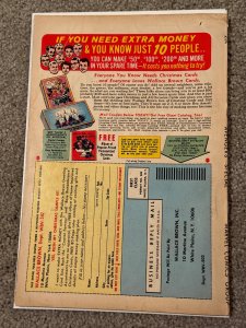 The Avengers Annual #3 (1969)